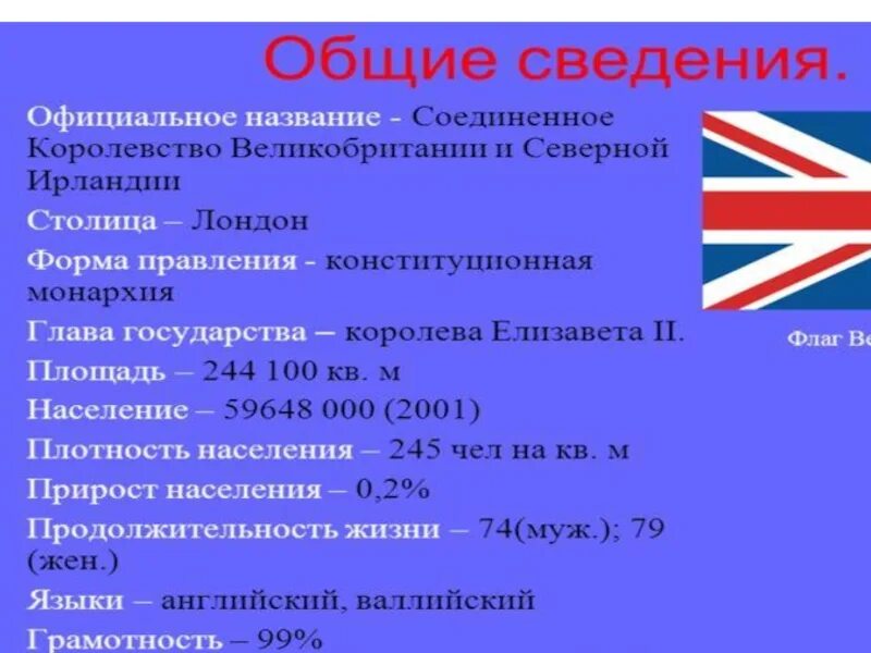 Великобритания основные сведения. Великобритания сведения о стране. Англия основная информация. Общие сведения об Англии. Планы британии