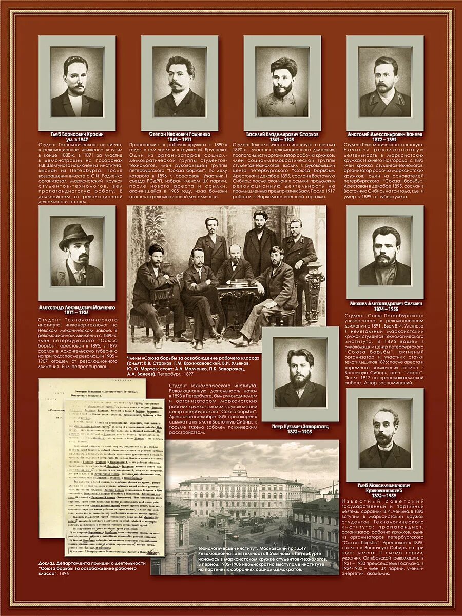 Список ленина. Воспоминания о владимире ильиче ленине в 5 томах. Статьи в и ленина список. 1968. Собрание сочинений ленина.