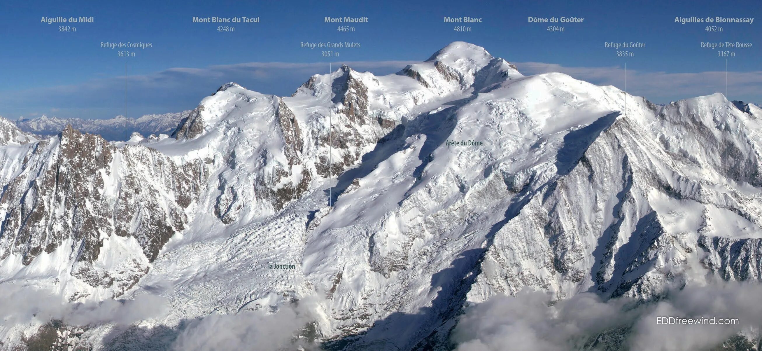 Монблан гора высота над уровнем моря. Монблан, 4807 м). Mont Blanc (Мон Блан) Сочи. Вершина Монблан на карте. Монблан маршруты восхождения.