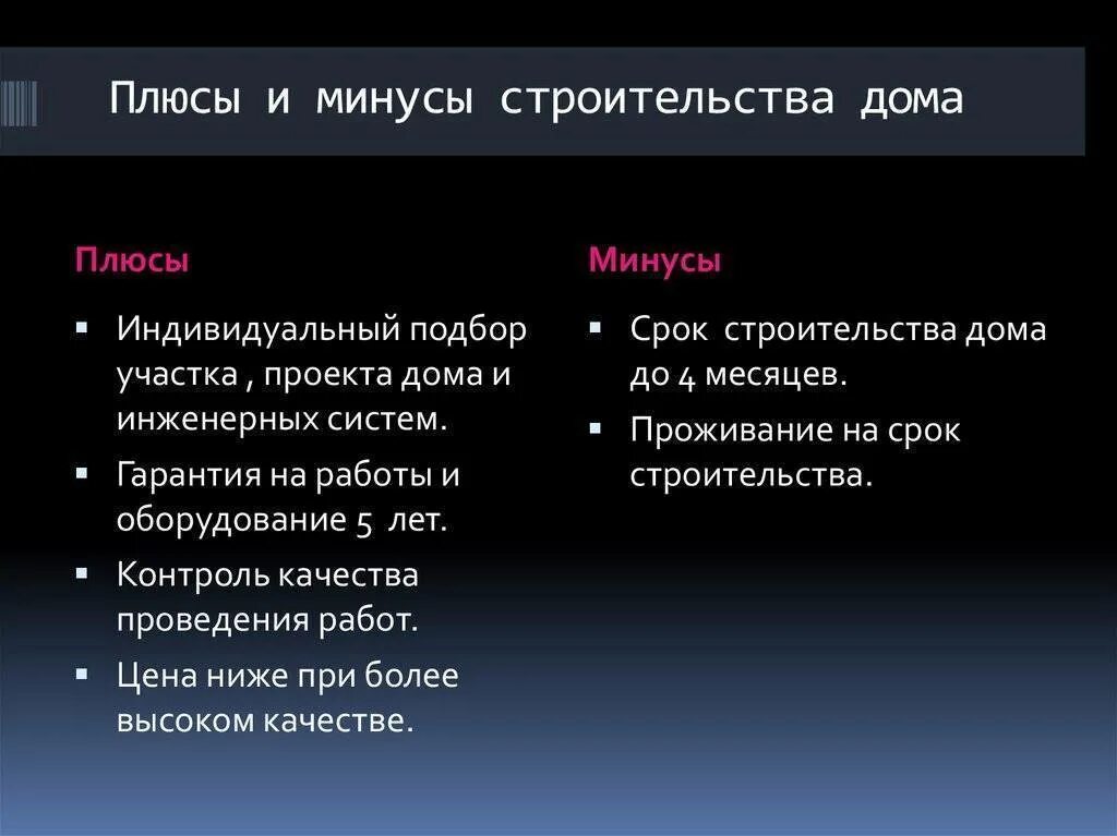 Минусы жизни в доме. Плюсы и минусы строительства. Плюсы и минусы конструкции. Минус-плюс. Плюсы и минусы индивидуального проекта.