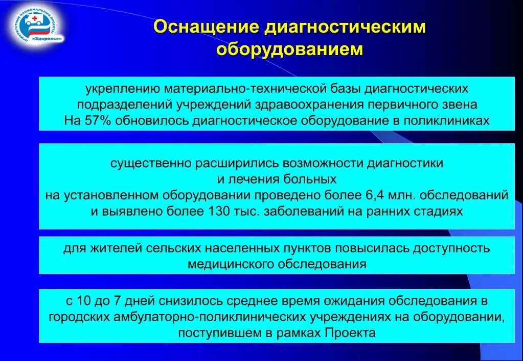 Материально технического оснащения учреждений здравоохранения. Материально техническая база поликлиники. Проблема технического оснащения. Укрепление материально-технической базы учреждений здравоохранения. Категория учреждения здравоохранения