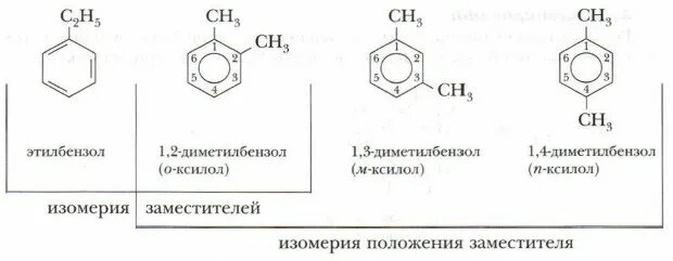 1 2 Диметилбензол окисление. 1 2 Диметилбензол h2. 2 3 Диметилбензол формула. Изомерия положения заместителей Стирол. Этилбензол продукт реакции