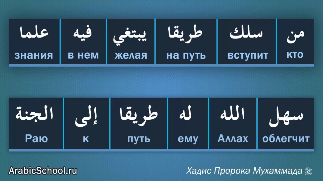 Школа арабского языка. Знание на арабском. Хадисы про знания. Требуй знания на арабском.