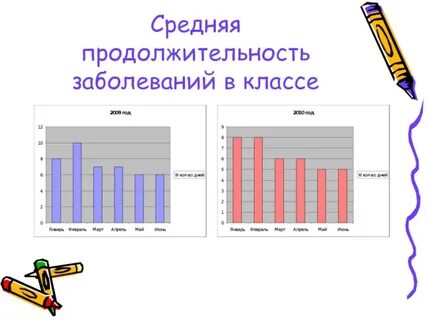 Средний 21