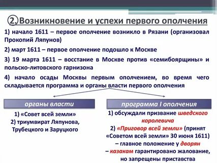 Что такое ополчение 4 класс
