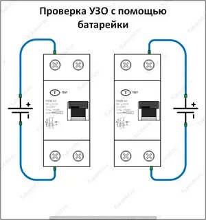 Узо тесто