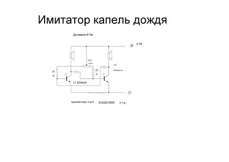 Схема имитации