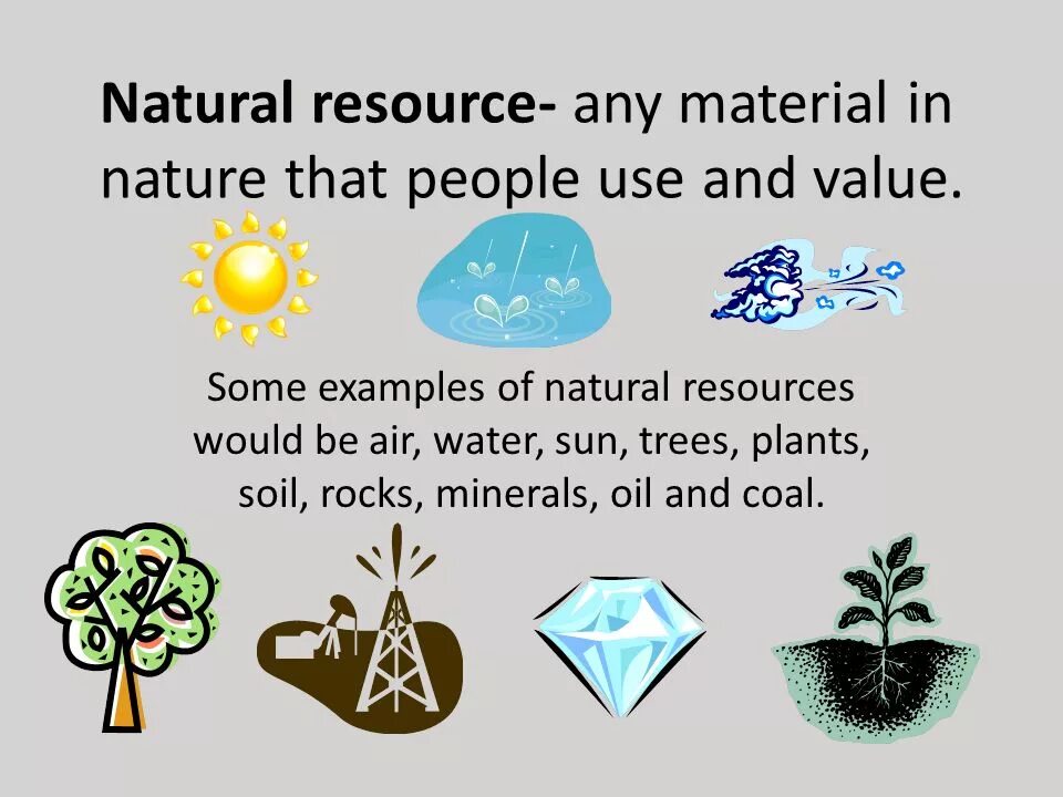 Types of natural. Natural resources. Types of natural resources. Natural resources use. Classification of natural resources.