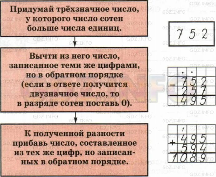 Цепочка преобразований чисел. Придумать произвольное число. Цепочка преобразований произвольного числа. Алгоритм преобразования чисел по петерсону. Какое число получится в результате раскрытия