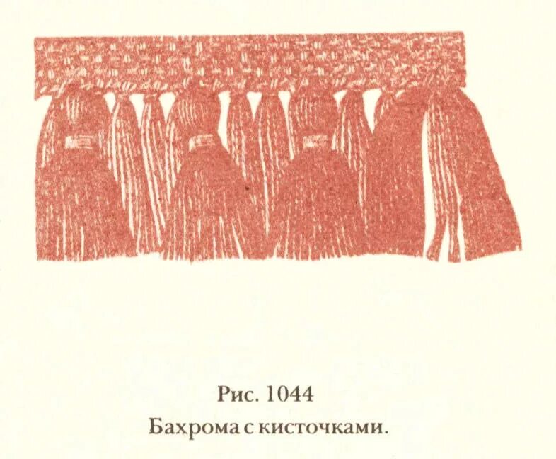 Вязаная кайма с бахромой. Что такое кайма и бахрома. Кисти кайма бахрома. Кисти кайма бахрома. Бахрома вязаная.