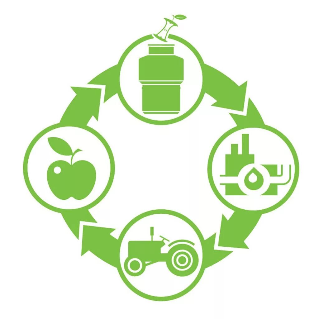Выгодная переработка. Переработка органики. Утилизация органических отходов. Переработка органических отходов.