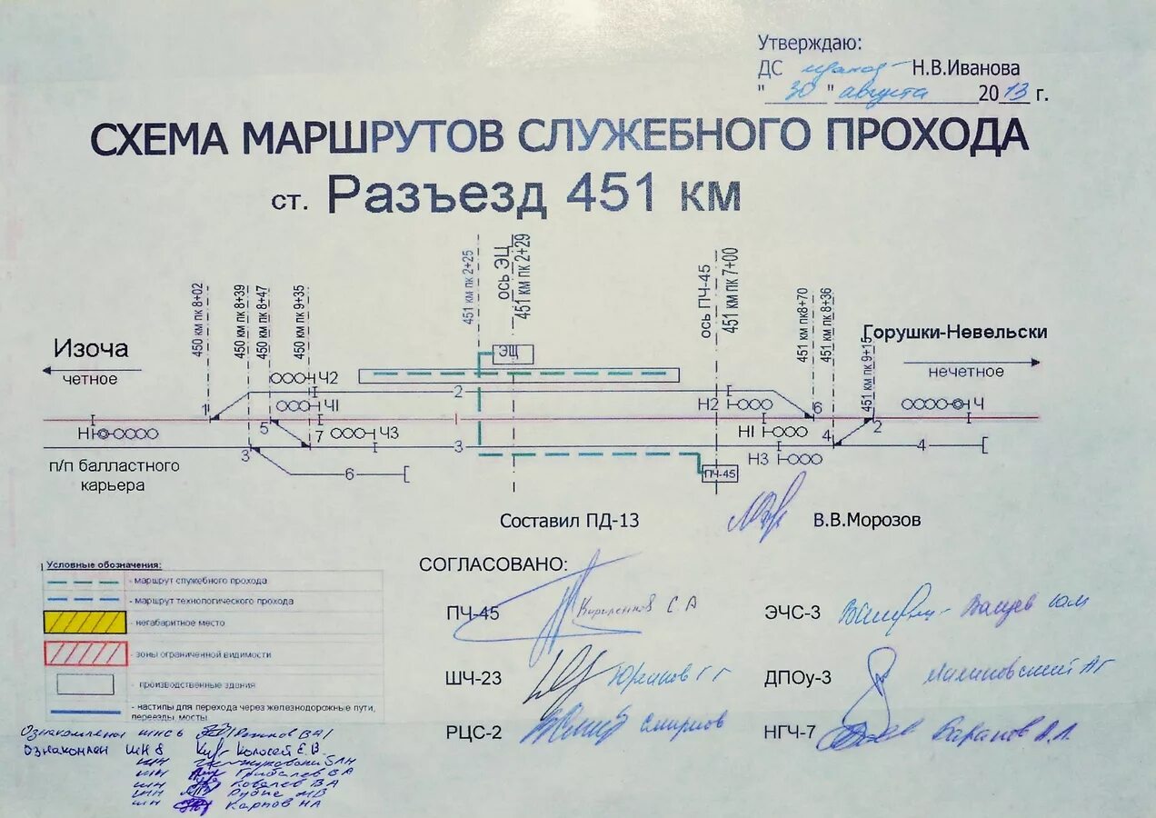 Маршрутный осмотр. Схема технологического прохода на ЖД станции. Схема служебного прохода на станции. Маршрут служебного прохода на ЖД. Схема служебного прохода на ЖД станции с условными обозначениями.