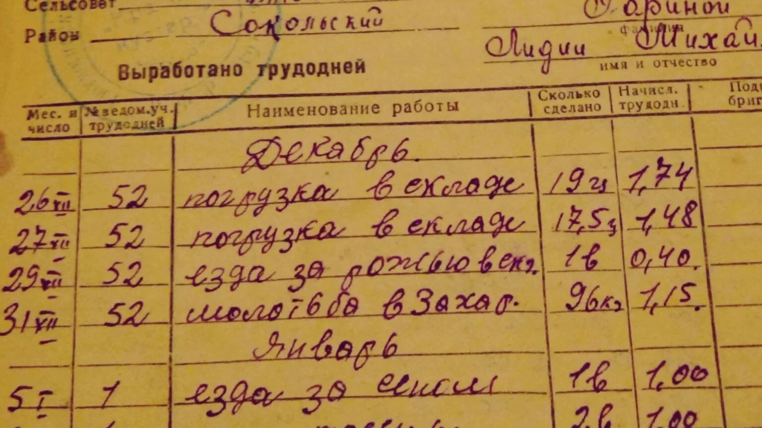 Колхоз выдавать. Учёт трудодней в колхозе. зарплата в колхозе. трудовая книжка колхозника для записей трудодней. трудодни в колхозах это.
