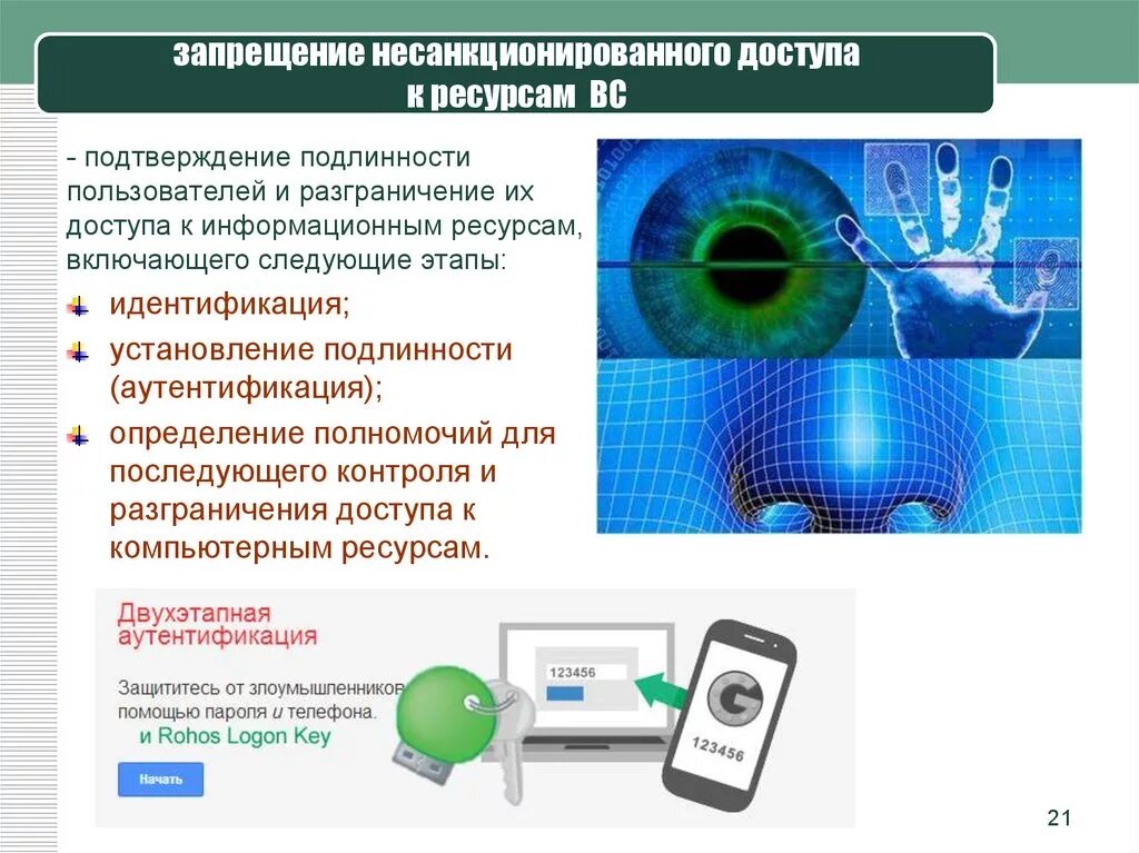 Подтверждение биометрических данных