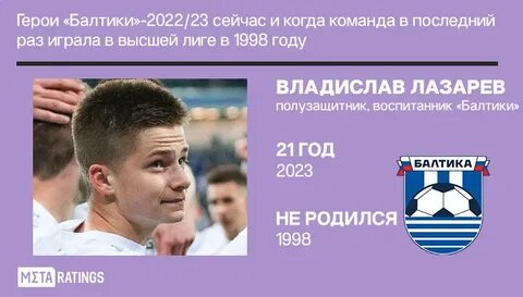 Балтика калининград расписание матчей 2024