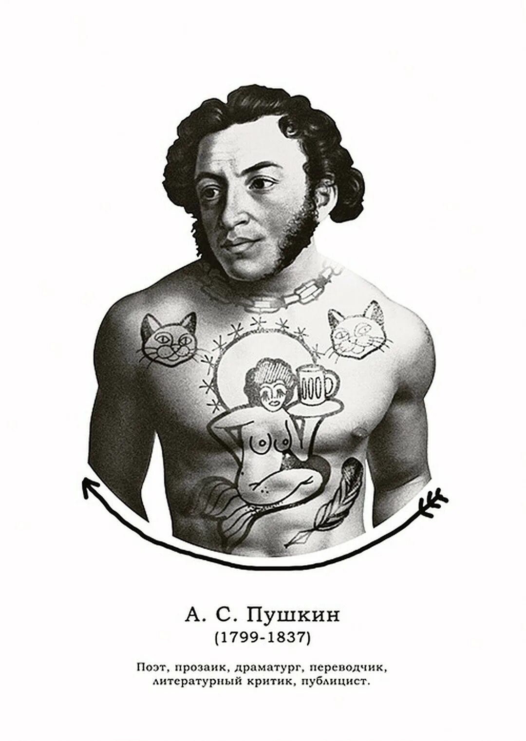Пушкин был негром или нет. Пушкин. татуировка пушкин. татуировки для писателей.
