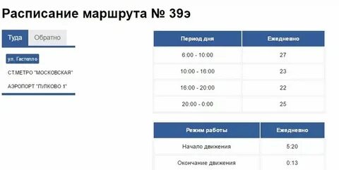 До скольки ходят автобусы челны