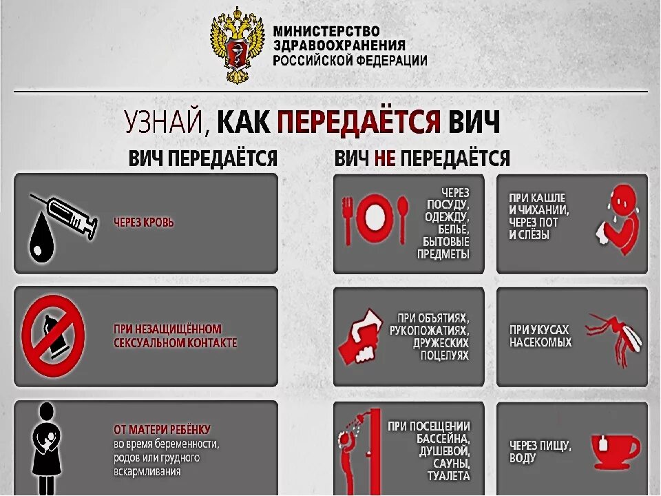 Мз рб вич. Памятка вич как передается. стоп вич спид. стоп вич памятка. узнай как передается вич.
