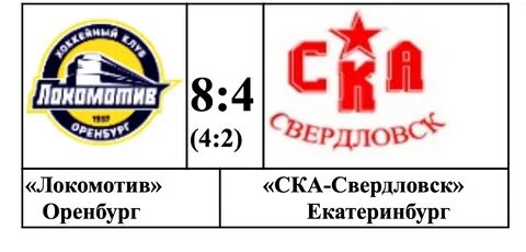 Локомотив оренбург режим работы