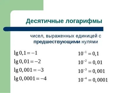 Чему равен логарифм единицы