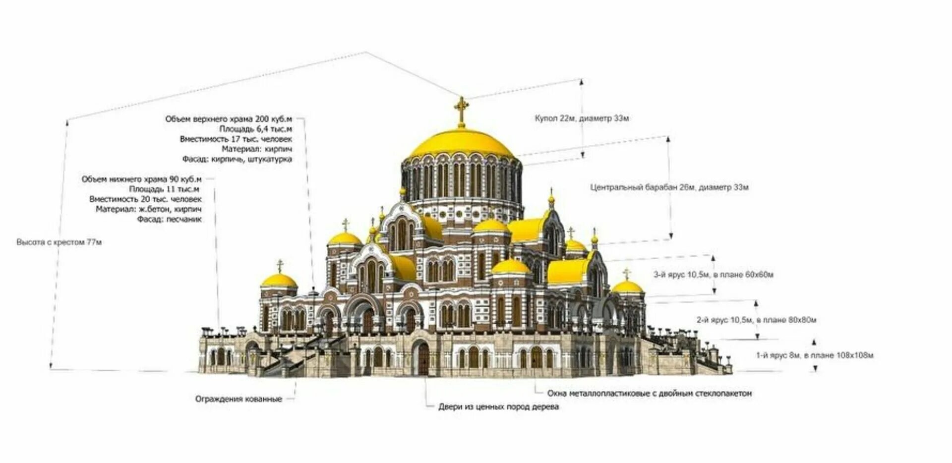 В какой стране находится церковь