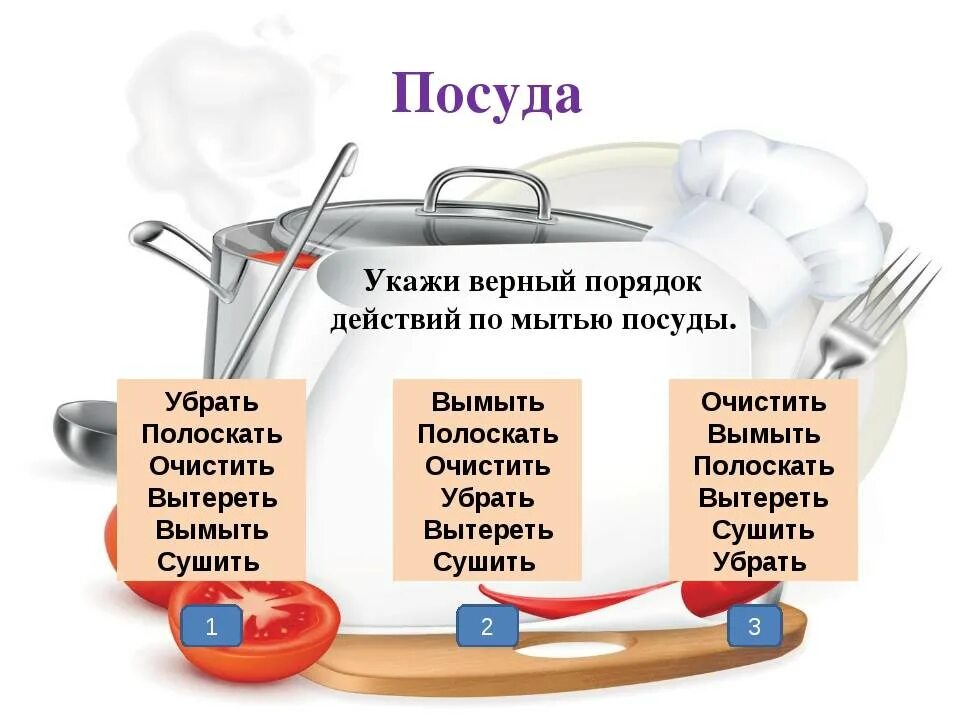 Мітье посуді. Памятка для мытья посуды. Мытье посуды. Памятка по мытью посуды. Правила мытья столов