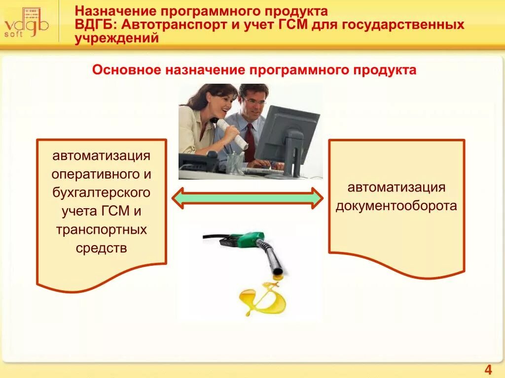 Автоматизация бухгалтерского учета. Назначение программного продукта. Автоматизация учета ГСМ на предприятии презентация. Программный продукт в бухгалтерском учете. Название программного продукта для бухгалтерского учета