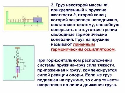 Максимальное ускорение груза на пружине