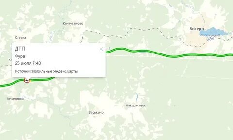 От перми до екатеринбурга