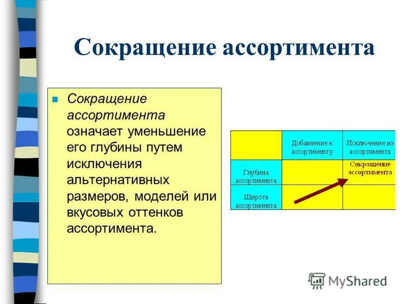 исключая альтернативы. дополнительные методы обследования для диагностики хобл. исключение из реестра. исключение из реестра картинки. разработка альтернативных вариантов решения.