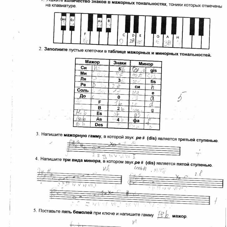 Сольфеджио тетрадь 4 класс. Сольфеджио тетрадь 4 класс
