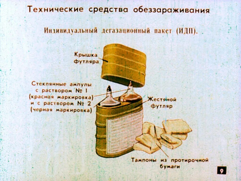 Идп 1 предназначен. Идп-1 комплект для дегазации. Индивидуальный дегазационный пакет идп-1. Дегазационный пакет силикагелевый. Индивидуальный дегазационный пакет идп.