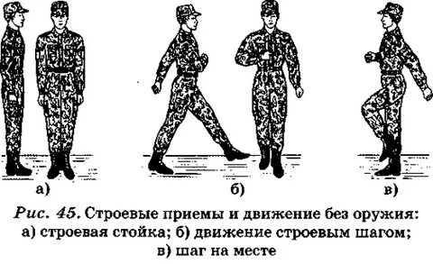 Повороты на месте это
