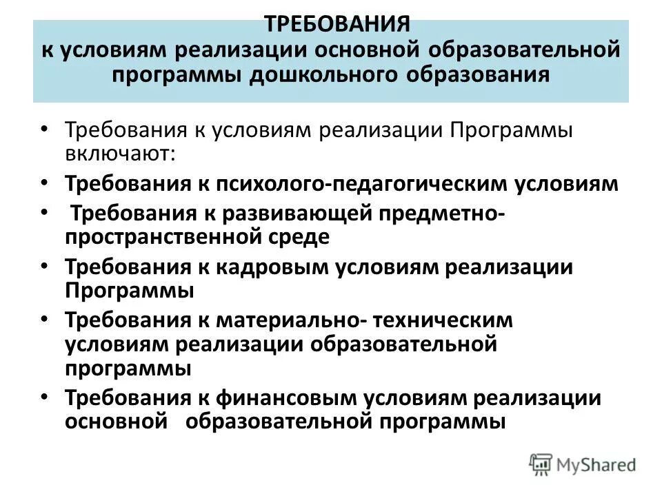Требования к условиям реализации основной. Требования к условиям реализации программы включают требования. требования к условиям реализации программы включают. условия и требования. требования, условия, контакты.