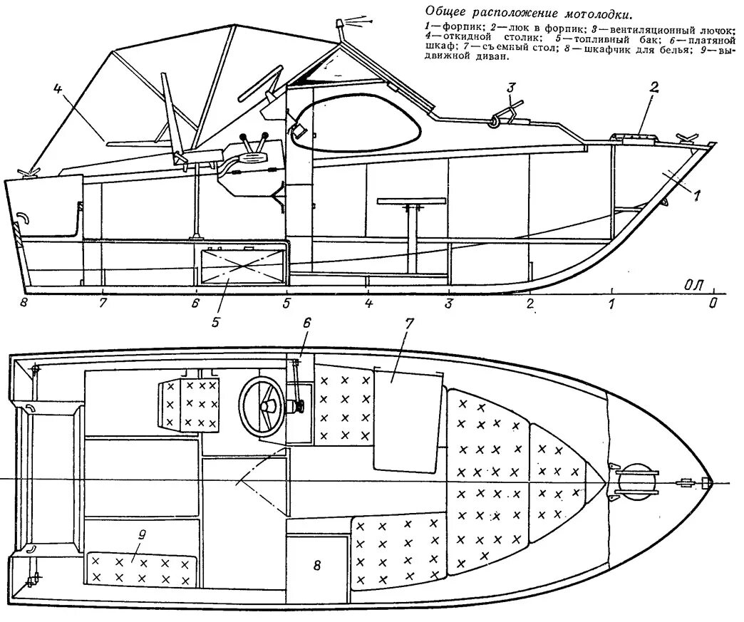 Стекла для лодки волжанка 49 фиш. Моторная лодка нептун 2. Беспалубная лодка. Виндбот 45. Мотолодка форум о разном.