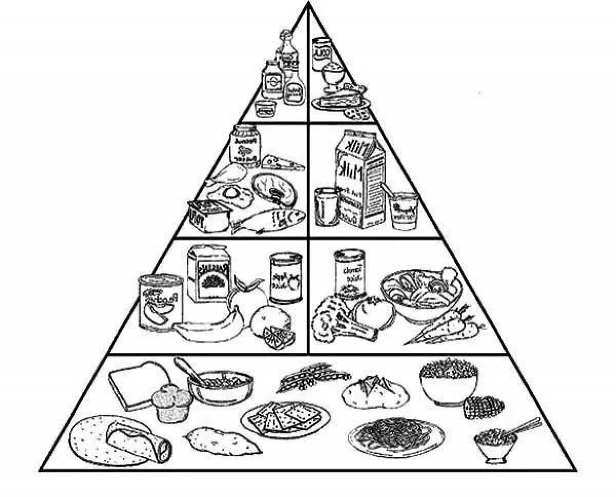 Питание рабочие листы. Пирамида рационального питания чб. Пирамида питания пищевая пирамида для детей. Пирамида питания раскраска для детей. Пирамида питания для дошкольников.
