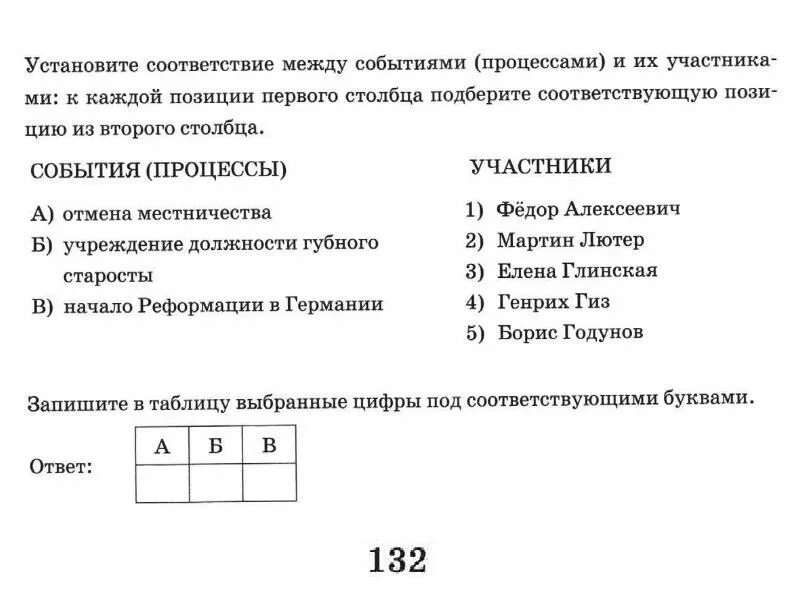 Фипи впр история 7 класс. Задания по истории 7 класс. ВПР по истории 7 задание. Даты по истории 7 класс для ВПР. Шпаргалки для ВПР по истории 7 класс.