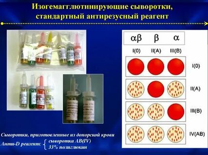 Метод стандартных сывороток