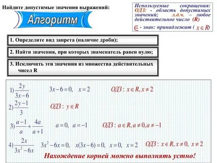 Найти допустимые значения выражения