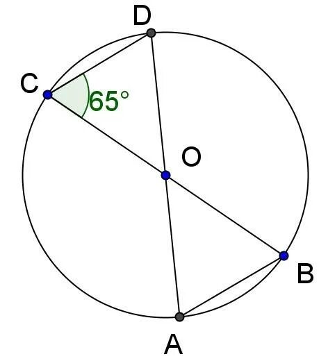 В окружности с центром в точке проведены диаметры. Окружность в окружности. Окружность с центром в точке о. В окружности с диаметром ad проведены. В окружности с диаметром ad проведены.