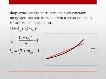 Формула равенства
