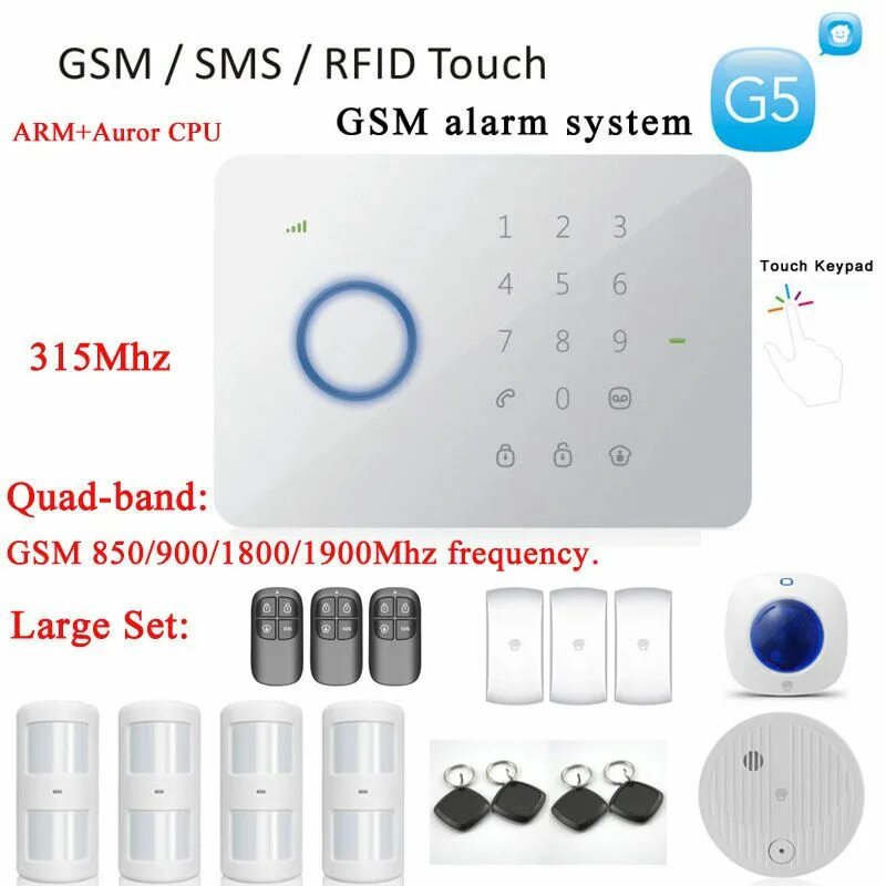 Alarm system перевод. Gsm alarm system инструкция. gsm alarm system инструкция на русском языке. intelligent alarm system инструкция на русском. smart security system инструкция.