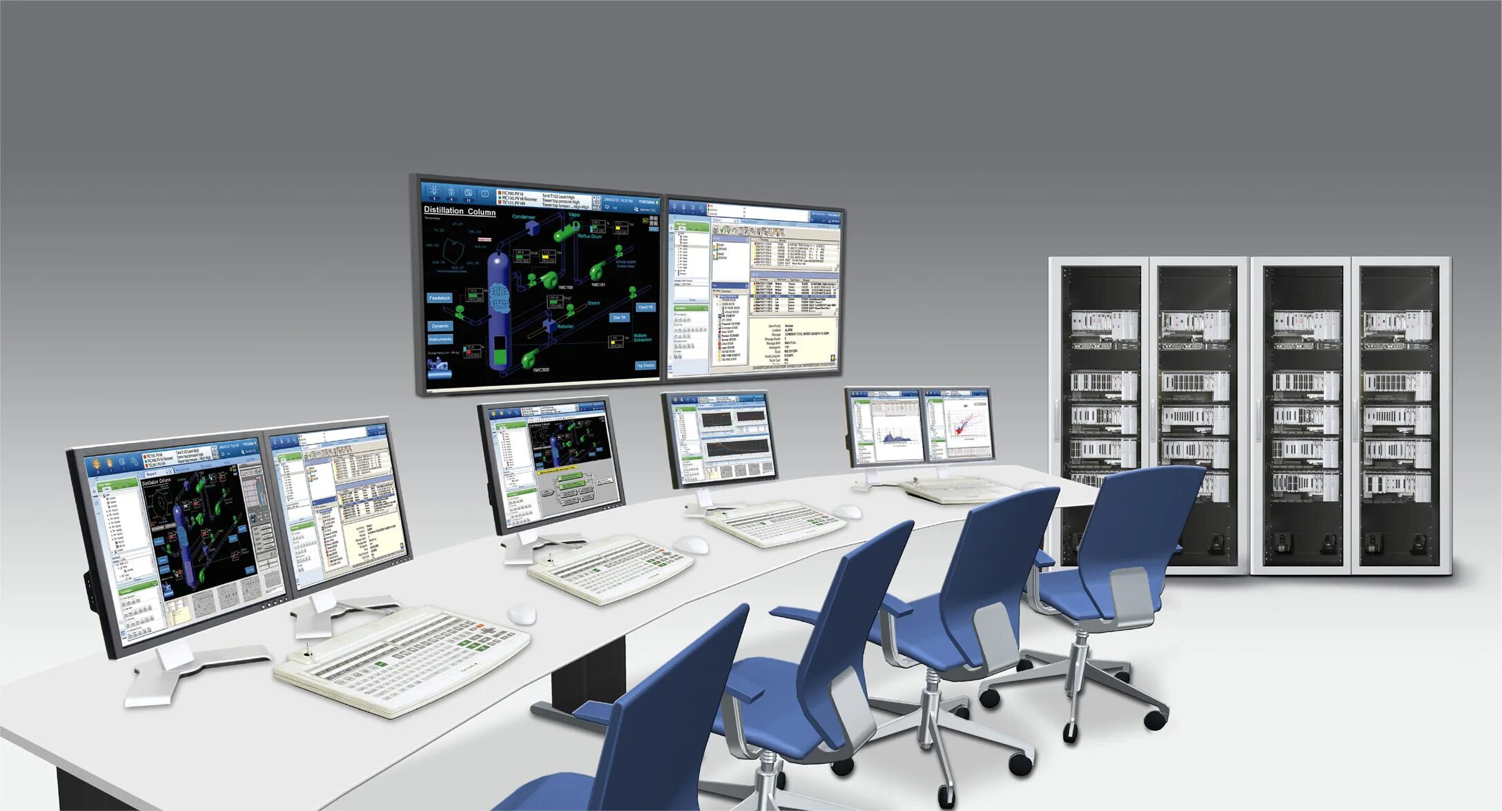 Yokogawa DCS Centum VP. Автоматизированная система управления (АСУ). Yokogawa система АСУ ТП. Система управления Centum VP.