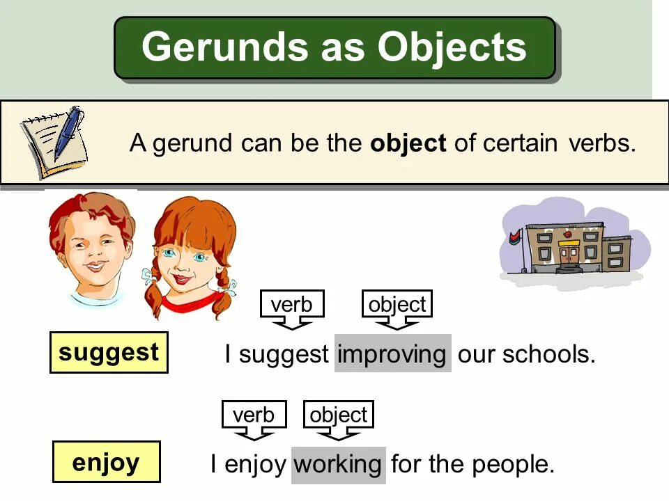 Be no object. Gerund as an object. gerund subject object. gerund as an object примеры. gerund as a subject.