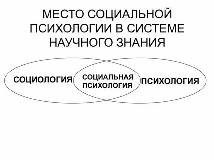 Социальная система научная статья