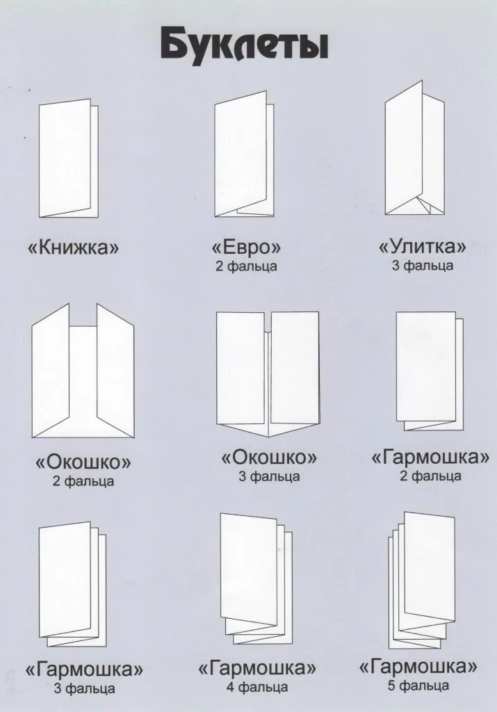 Как называется листовка. Односгибная фальцовка. Виды рекламных брошюр. Фальцовка буклета. Виды листовок.