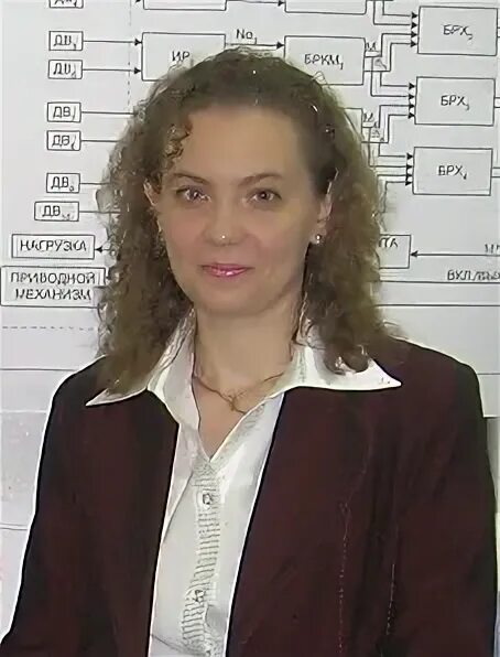 Учитель информатики 1358
