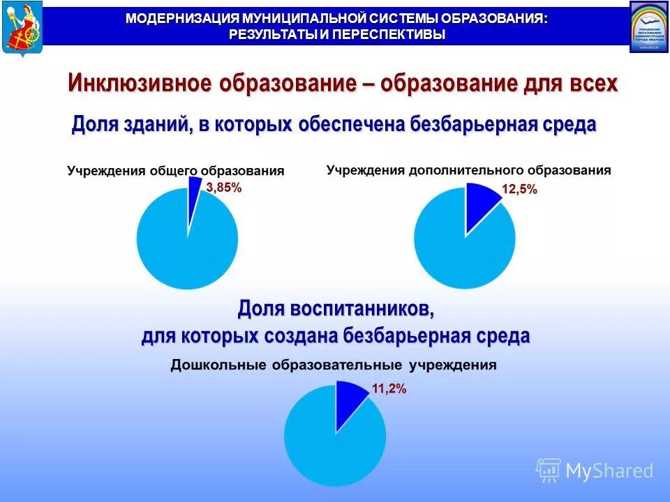Модернизация системы муниципального управления. Особенности государственного управления. Система государственного и муниципального управления. Стратегия муниципального управления. Государственное и муниципальное управление.