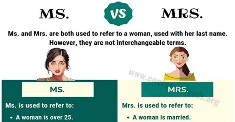 Что значит ms
