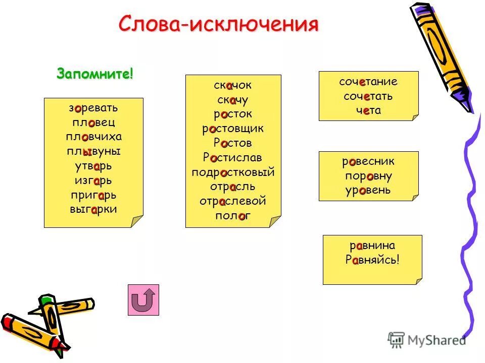 Слова исключения. Сочетать слово исключение. Пригарь слово исключение. Как понять слова исключения. Скачу исключение